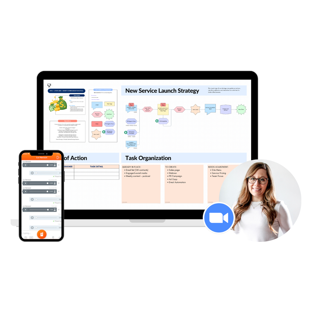 Launch Planning Intensive + Coaching with Brit