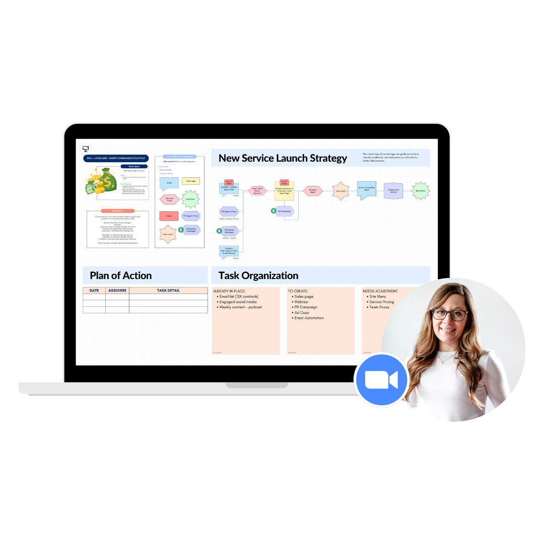 Launch Planning Intensive with Brit Kolo